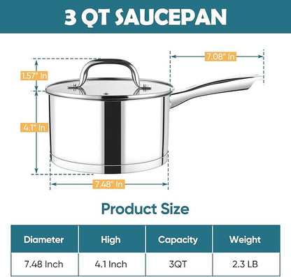 P&P CHEF 3 Quart Saucepan with Lid Set, Stainless Steel Small Cooking Pot Induction Sauce Pan for Pasta Soup, Ergonomic Handle & Tri-ply Base, Dishwasher Safe, 1 Pan - Image 2