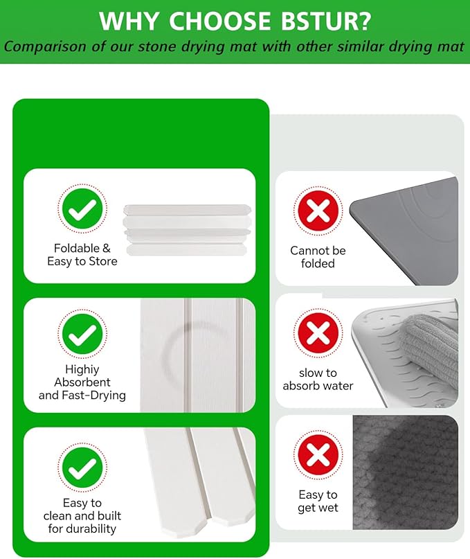 White Stone Drying Mat for Kitchen Counter, Diatomaceous Dish Drying Mat 16x24 Inch, Fast-Absorbing Quick-Dry Non-Slip Sink Tray - Image 6