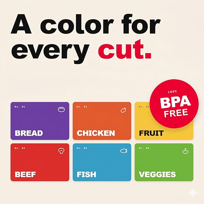 Bamboo Cutting Board Set with 6 Color Coded Mats with Food Icons, BPA-Free Non Slip Easy Clean Chopping Boards for Kitchen with Holder, Dishwasher Safe for Meal Prep & Serving, Large | Cooler Kitchen - Image 8