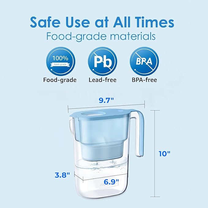 Waterdrop PT-05B Water Filter Pitcher with 3 Filters, 7-Cup Capacity, NSF Certified, 5X Longer Filter Life, Up to 600 Gallons, Fridge-Friendly Design, Reduces PFOA/PFOS and Chlorine, Blue - Image 2