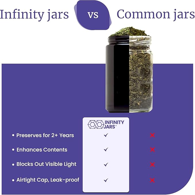 Infinity Jars, 500 ML (17 fl oz) Pack 6, Premium Airtight Ultraviolet Glass Jar Smell Proof, Antistatic, Light Blocking Container for Herbs, Coffee, Tea & Spices Durable, Travel-Friendly Storage - Image 6