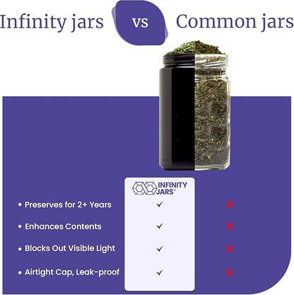 Infinity Jars, 500 ML (17 fl oz) Pack 6, Premium Airtight Ultraviolet Glass Jar Smell Proof, Antistatic, Light Blocking Container for Herbs, Coffee, Tea & Spices Durable, Travel-Friendly Storage - Image 6