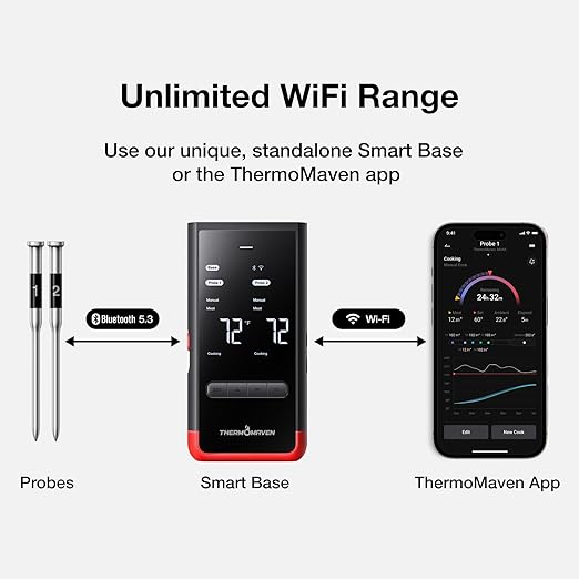ThermoMaven Smart Bluetooth Wireless Meat Thermometer: Standalone Base, WiFi Unlimited Range, 6 Sensors with NIST Certified Accuracy, 2 Probes for Kitchen, BBQ, Grill, Oven, Smoker, Rotisserie - Image 3