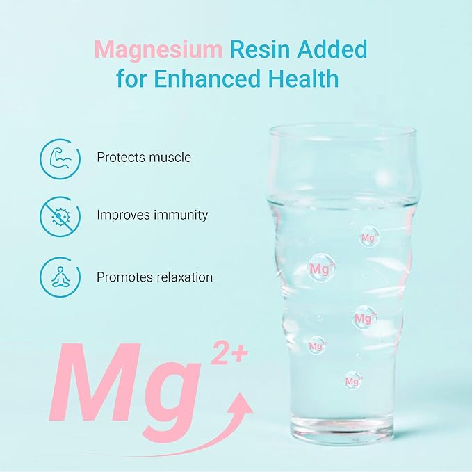 AQUA CREST 06-MG Magnesium Water Filter, Replacement for Brita® Filter, Pitchers and Dispensers, Everyday, UltraMax, Metro+, XL and More, 2 Months, Reduces Chlorine, 6 Pack