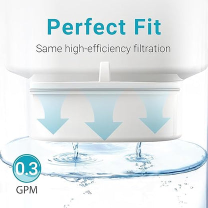 AQUA CREST PF-01A Water Filter Replacement for Waterdrop® Pitcher Filtration System, Fits Waterdrop® PF-01A, Reduces Lead, PFOA/PFOS, Chlorine, Last Up to 3 Months or 200 Gallons, 6 Pack