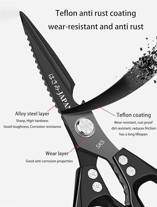 Multi-Purpose Rust Proof Kitchen Shears, Heavy Duty Meat Scissors, Dishwasher Safe, for Chicken, Vegetables, Steak, Fish Scaling & Bottle Opener(Green)