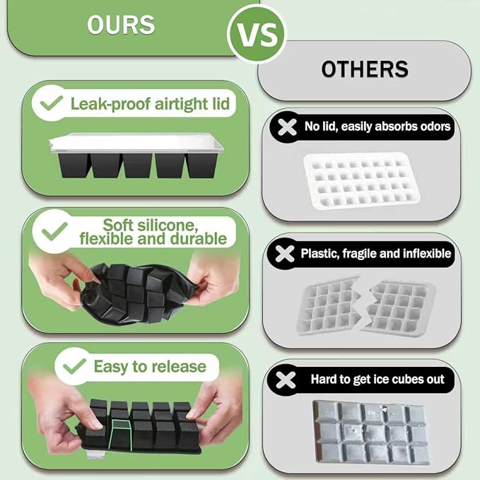Ice Cube Trays for Freezer, 2 Pack Easy Release Slicone Ice Cube Tray with Lid, BPA Free Stackable Flexible Ice Molds 15 Square Reusable Ice Cubes for Whiskey, Baby Food, Iced Coffee (Black) - Image 6