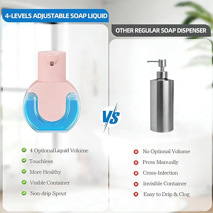 Automatic Soap Dispenser Touchless,Liquid Soap Dispenser USB Rechargeable,15oz/420ml Hand Soap Dispenser,4-Level Adjustable,Wall Mounted/Countertop Soap Dispenser for Bathroom Kitchen Dish Soap - Image 5