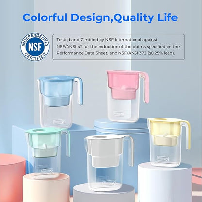 Waterdrop PT-05W Water Filter Pitcher, 7-Cup Capacity, NSF Certified, 5X Longer Filter Life, Up to 200 Gallons, for Fridge, Countertop, and Gift Giving, Reduces PFOA/PFOS, Chlorine, White - Image 4