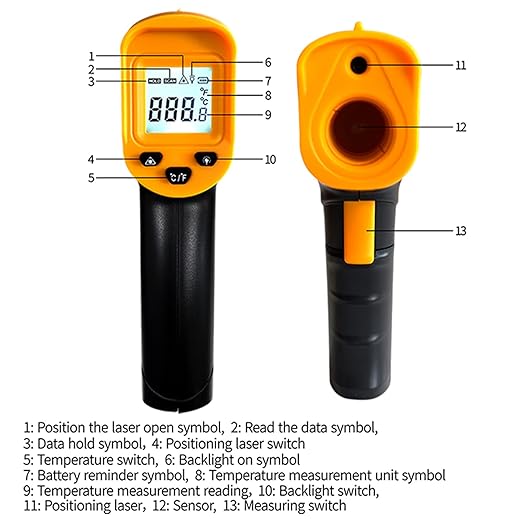Digital Infrared Thermometer gun for cooking,BBQ,Pizza oven,Ir Thermometer with Backlight,-58℉~932℉(-50℃~500℃) Handheld Non Contact Heat Laser Temperature Gun (Not for Human) - Image 6