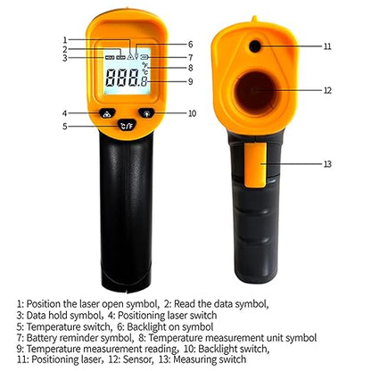 Digital Infrared Thermometer gun for cooking,BBQ,Pizza oven,Ir Thermometer with Backlight,-58℉~932℉(-50℃~500℃) Handheld Non Contact Heat Laser Temperature Gun (Not for Human) - Image 6