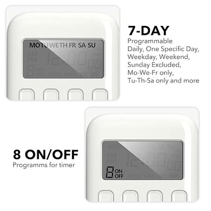 BN-LINK Indoor Digital Timer Outlet, Single Outlet 7 Day Programmable Light Switch, 3 Prong Plug in Timers for Electrical Outlets, Lamps, Fans, 8 On/Off Programs, 1 Pack, 15A/1875W, ETL Listed - Image 4