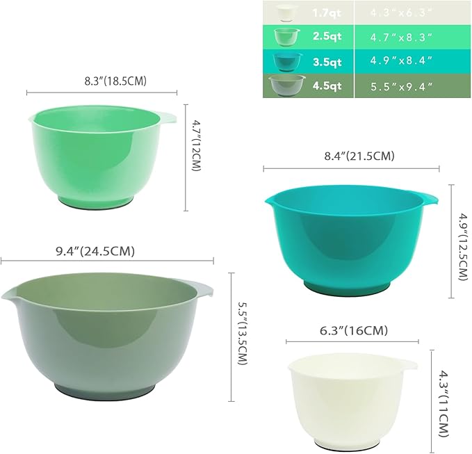 BoxedHome Classic Mixing Bowl Set, BPA Free Plastic, Microwave and Dishwasher Safe, 4.5 quarts (Army Green) - Image 3