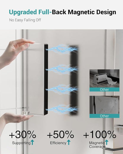 PAROTO Magnetic Paper Towel Holder for Fridge, Silver Paper Towel Holder for Kitchen, Strong Magnet for Refrigerator, RV, Garage, BBQ, No Drilling, Kitchen & Bathroom Organizers and Storage - Image 2