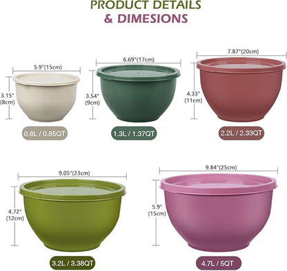 Greentainer Plastic Mixing Bowls with Lids Set for Kitchen, 5 Set Nesting Bowls for Mixing, Baking, Prepping, Cooking and Serving Food, Mixing Bowls Dishwasher, Microwave Safe - Image 2