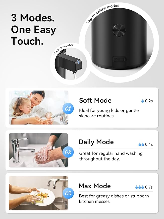 SUNLY Touchless Automatic Soap Dispenser – Clog-Free Pump, 0.2s Fast Sensor, USB-C Rechargeable, Smudge-Resistant Stainless Steel, for Kitchen & Bathroom Soap Dispenser, Black - Image 4