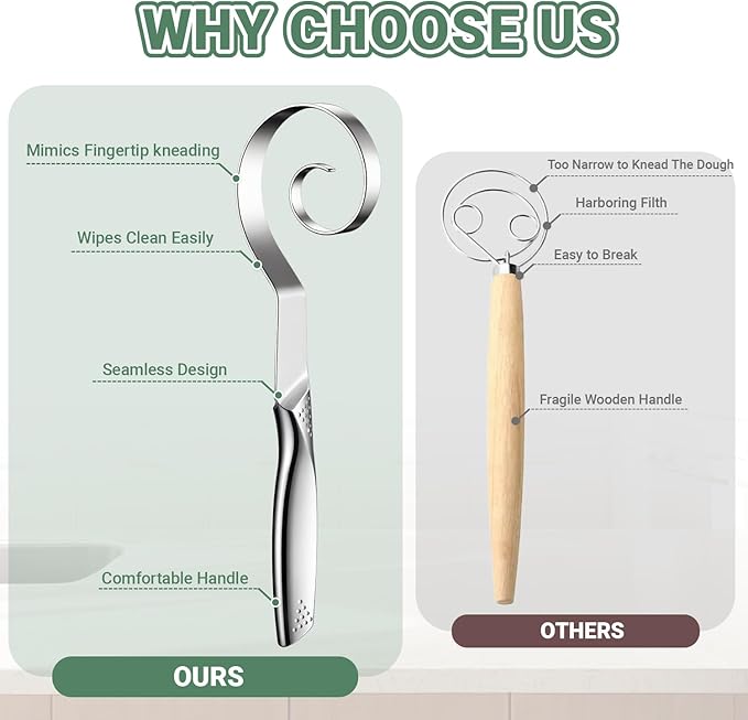 Seamless Danish Dough Whisk Stainless Steel Bread Sourdough Whisks for Cooking, Whisking, Pizza, Pastry, Cake Batter, Biscuits,Dishwasher Safe Dutch Whisk 10"