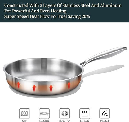 DELARLO Tri-ply Stainless Steel Frying Pan Set 8" 10" 12" With 3 Lid Induction large Skillets Chef's Pan,Pots and Pans Set Kitchen Cookware Set Suitable for All Stove