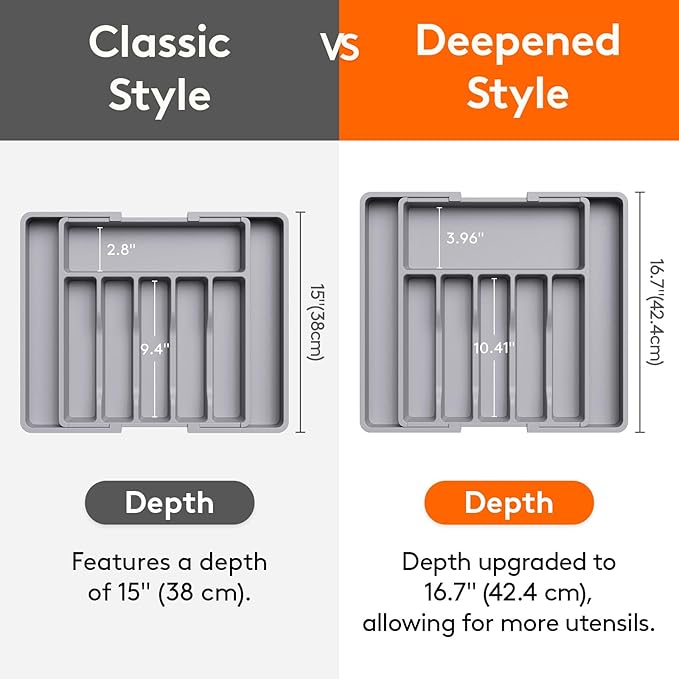 Lifewit Silverware Drawer Organizer, Expandable Utensil Tray for Kitchen, BPA Free Flatware and Cutlery Holder, Adjustable Plastic Storage for Spoons Forks Knives, 33 -57 x 42cm, Gray - Image 2