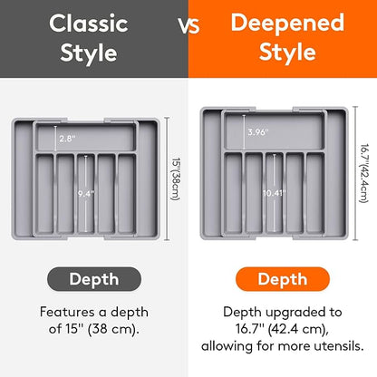 Lifewit Silverware Drawer Organizer, Expandable Utensil Tray for Kitchen, BPA Free Flatware and Cutlery Holder, Adjustable Plastic Storage for Spoons Forks Knives, 33 -57 x 42cm, Gray - Image 2