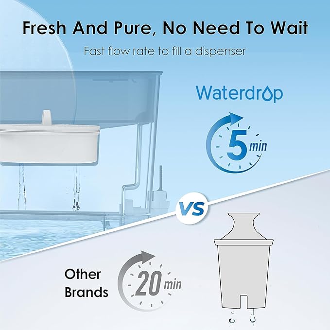 Waterdrop WFD-22L Large Water Filter Dispenser, 40-Cup Water Filter Pitcher, 200-Gallon Long-Life, Reduces Chlorine, PFOA/PFOS and More, BPA Free, Black - Image 4