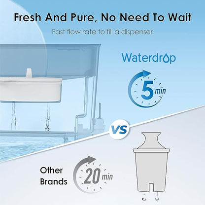 Waterdrop WFD-22L Large Water Filter Dispenser, 40-Cup Water Filter Pitcher, 200-Gallon Long-Life, Reduces Chlorine, PFOA/PFOS and More, BPA Free, Black - Image 4