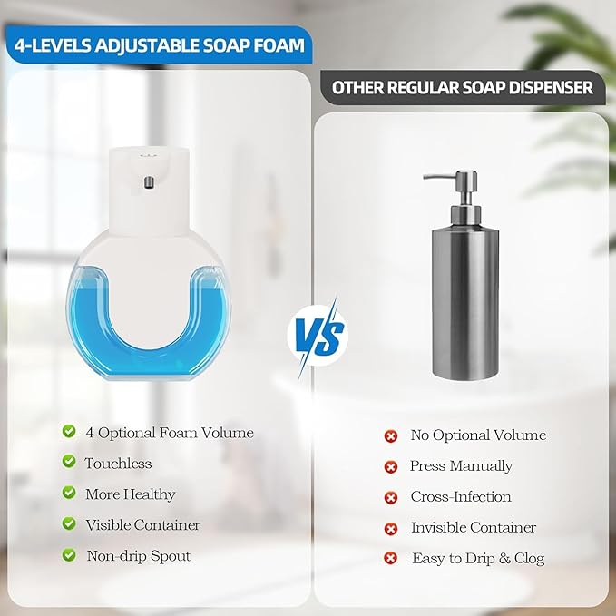 2Pack Automatic Soap Dispenser Touchless,Rechargeable Liquid Soap Dispenser,15oz/420ml Smart Hand Soap Dispensers,4-Level Adjustable,Wall Mount for Bathroom Kitchen Dish Soap,Hands-Free(White) - Image 5