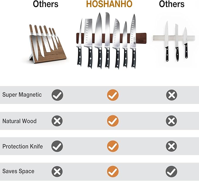 HOSHANHO Magnetic Knife Strips, Magnetic Knife Holder for Wall 16 Inch, Acacia Wood Knife Magnetic Strip Use as Knife Bar, Knife Holder for Kitchen Utensil Organizer - Image 4