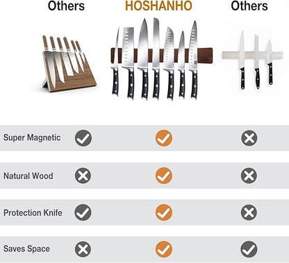 HOSHANHO Magnetic Knife Strips, Magnetic Knife Holder for Wall 16 Inch, Acacia Wood Knife Magnetic Strip Use as Knife Bar, Knife Holder for Kitchen Utensil Organizer - Image 4