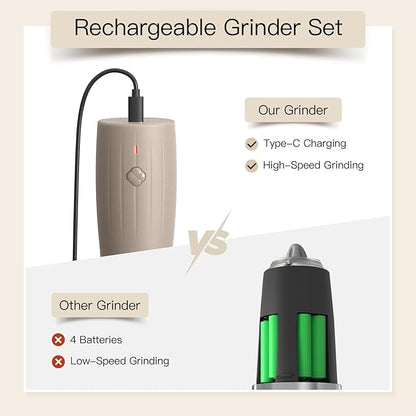 Ultrean Pepper Grinder, Electric Salt and Pepper Grinder Shaker with USB-C Rechargeable, 6 Adjustable Coarseness, LED Light, Larger Capacity Pepper Mill, Kitchen Gadget & Housewarming Gift, Brown