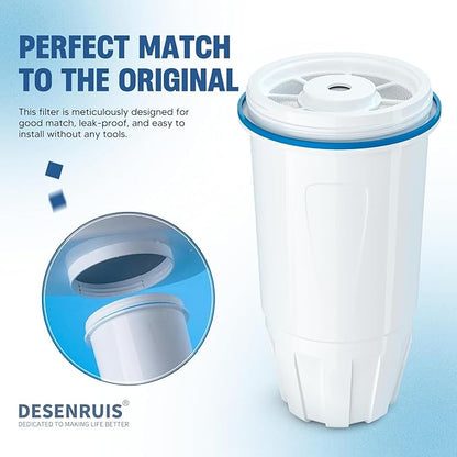 Upgraded Water Filter Replacement for Zero Pitcher and Dispenser ZR-001 ZR-004 ZP-006 ZR-017, Multi-Stage Filter System, Effectively Reducing Lead, Chromium, PFOA, and PFOS, Pack of 4, By DESENRUIS