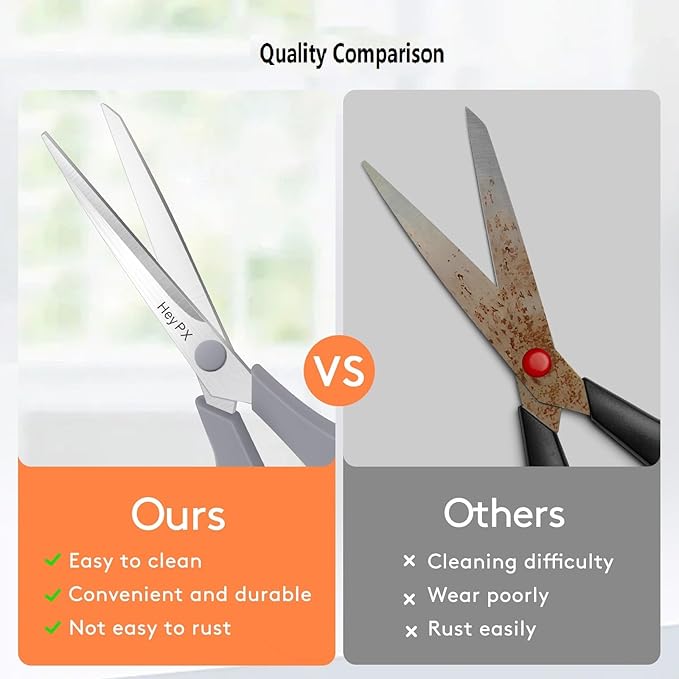 3-Pack 8.5" Ultra Sharp Stainless Steel Scissors - Premium All Purpose for Office, Crafts, Sewing, Home & School | Comfort-Grip Ambidextrous (Left & Right Handed)