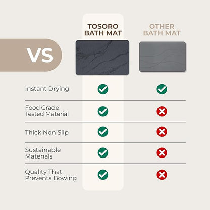 TOSORO - Stone Bath Mat Diatomaceous Earth Shower Mat Non-Slip Super Absorbent Diatomite Stone Bath Mats for Bathroom Floor Quick Drying Natural Easy to Clean (23.5 x 15) - Graphite