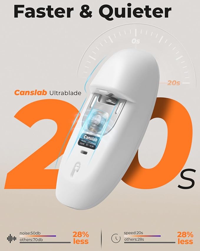 Canslab Ultrablade - USB Rechargeable Electric Can Openers for Senior with Arthritis- Automatic Kitchen Can Opener for Any Size Can, Smooth Edge, Small Handsfree One Touch Opener, Wall Mounted,White - Image 3