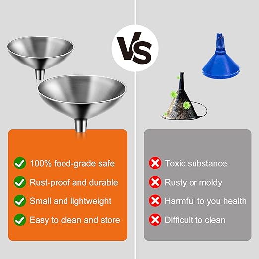 Small Funnel Set of 2, Stainless Steel Mini Funnel for Essential Oil Transfer, Kitchen Use - Image 6