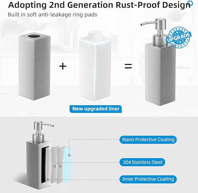 Soap Dispenser with Rust Proof Stainless Steel Pump Refillable for Bathroom and Kitchen Soap Dispenser for Essential Oils, Liquid, Lotions (8.5OZ / 250ML) - Image 2