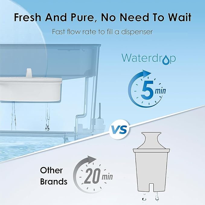 Waterdrop 40-Cup Large Water Filter Dispenser with 4 Filters, 200-Gallon Long-Life, for Home and Office, 5X Times Lifetime, Reduces Chlorine, PFOA/PFOS and More, BPA Free, Black - Image 4