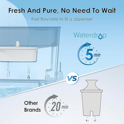 Waterdrop 40-Cup Large Water Filter Dispenser with 4 Filters, 200-Gallon Long-Life, for Home and Office, 5X Times Lifetime, Reduces Chlorine, PFOA/PFOS and More, BPA Free, Black - Image 4