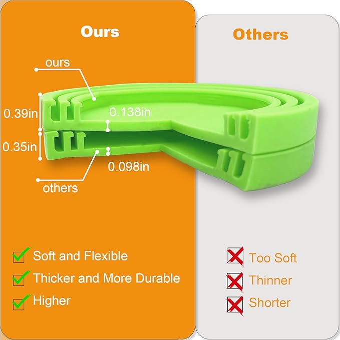 Yobbai 6 packs Pet Food Can Lids, Food Safe BPA-Free & Dishwasher Safe, Can Covers Most Standard Size Dog and Cat Can Tops - Image 4