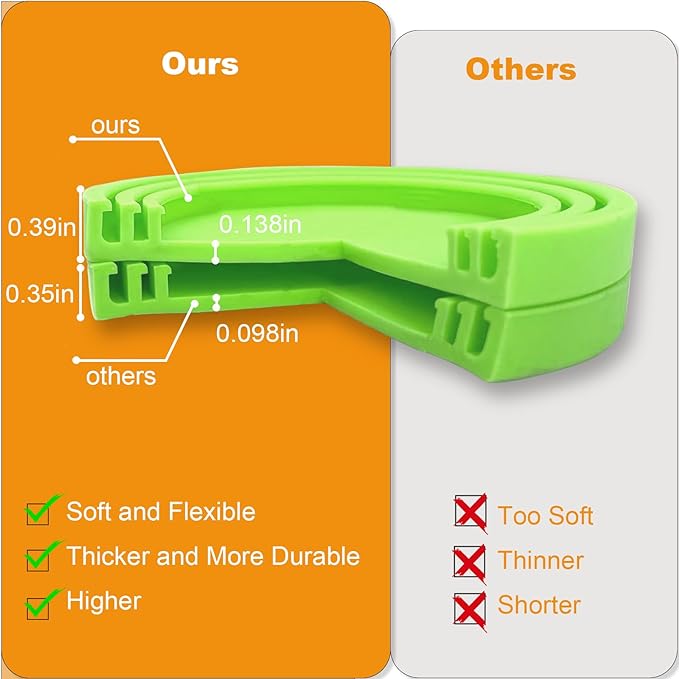 Yobbai 6 packs Pet Food Can Lids, Food Safe BPA-Free & Dishwasher Safe, Can Covers with 1 Spoon Can Openers Most Standard Size Dog and Cat Can Tops