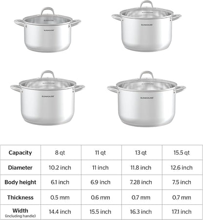 SUNHOUSE 8 Quart Stock Pot with Lid - 3-Ply Bottom Stainless Steel Pasta Cooking Canning Dutch Oven Pot - Induction Compatible for All Stovetops - Dishwasher Safe & Oven Safe - Image 7