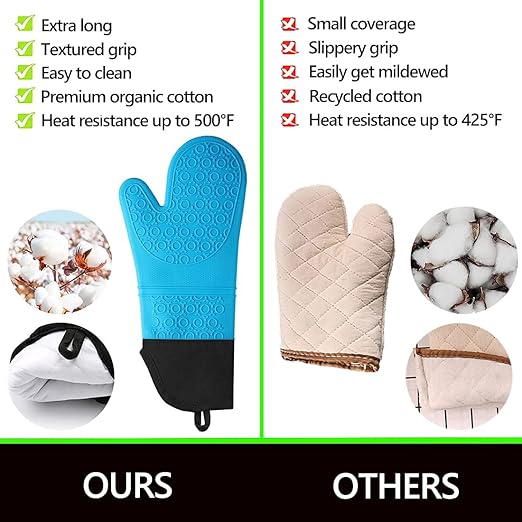 Silicone Oven Mitts and Pot Holders Set, MTZRFLL Extra Long Heat Resistant Oven Gloves with Hot Pads and Mini Oven Mittens for Grilling, Kitchen Cooking Baking, Soft Quilted Lining, Pack of 6 (Blue) - Image 3