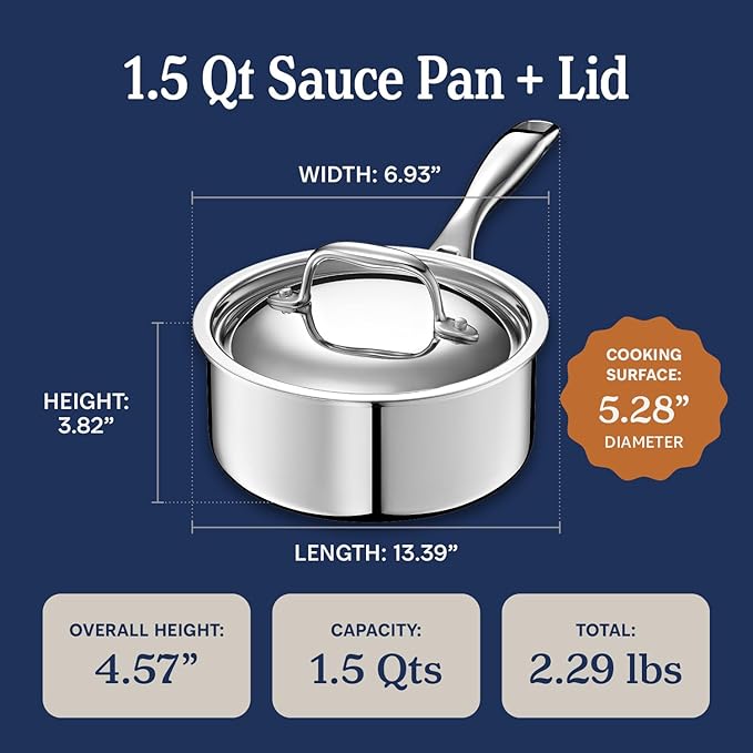 LEGEND COOKWARE 5-Ply Stainless Steel 1.5-Quart Sauce Pan with Lid - Induction Compatible, Oven Safe 800°F - Non-Toxic, No Coatings - Even Heating, Won't Warp - Built to Last Generations