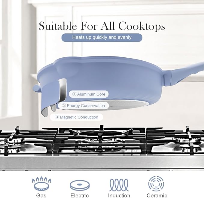 AIKENBBKK Ceramic Frying Pan Skillet Nonstick with Lid, 14 Inch Large Deep Saute Pan, Big Induction Pan Non Stick, 2-1 Cooking Cookware with Helper Handle,Family Size,Suitable for All Stoves,PFOA-Free - Image 3