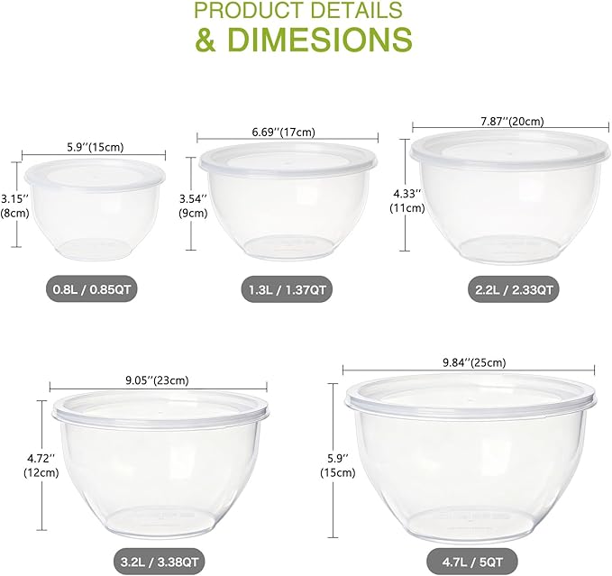 Greentainer Plastic Mixing Bowls with Lids Set for Kitchen, 5 Set Nesting Bowls for Mixing, Baking, Prepping, Cooking and Serving Food, Mixing Bowls Dishwasher, Microwave Safe - Image 2