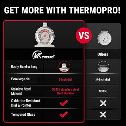 CloudHand Oven Thermometer 50-300°C/100-600°F Electric/Gas Oven Temperature Gauge Baking Thermometer Stainless Steel Instant Read Thermometer for Cooking