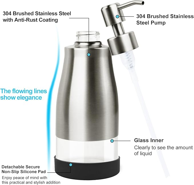 AUMIO Soap Dispenser with Non-Slip Silicone Pad - 2 Pack, Stainless Steel Case Glass Liner Hand Pump for Kitchen and Bathroom - Image 3
