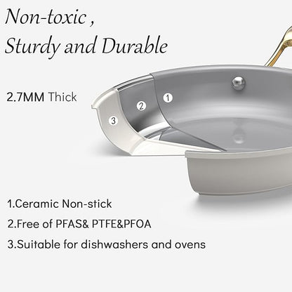 7-Piece Ceramic Nonstick Cookware Set with Lids - PFAS/PTFE/PFOA Free, Interior & Exterior Ceramic Coating -Easy to Clean- Kitchen Storage-All Stovetop Compatible & Oven-Safe up to 480°F