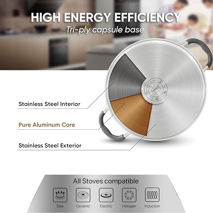 SUNHOUSE - 3.1 Quart Steamer Pots with Lid 2-Tier Multipurpose Stainless Steel Steaming Pot Cookware with Handle for Vegetable, Dumpling, Sauce, Food - Triple Bottom, Measurement Line - Image 6