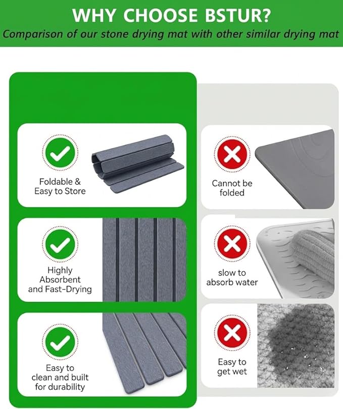 Stone Drying Mat for Kitchen Counter 16x24 Inch, Diatomaceous Dish Drying Mat with Towel Sanding Tool, Fast-Absorbing Quick-Dry Non-Slip Sink Tray ( Grey ) - Image 4